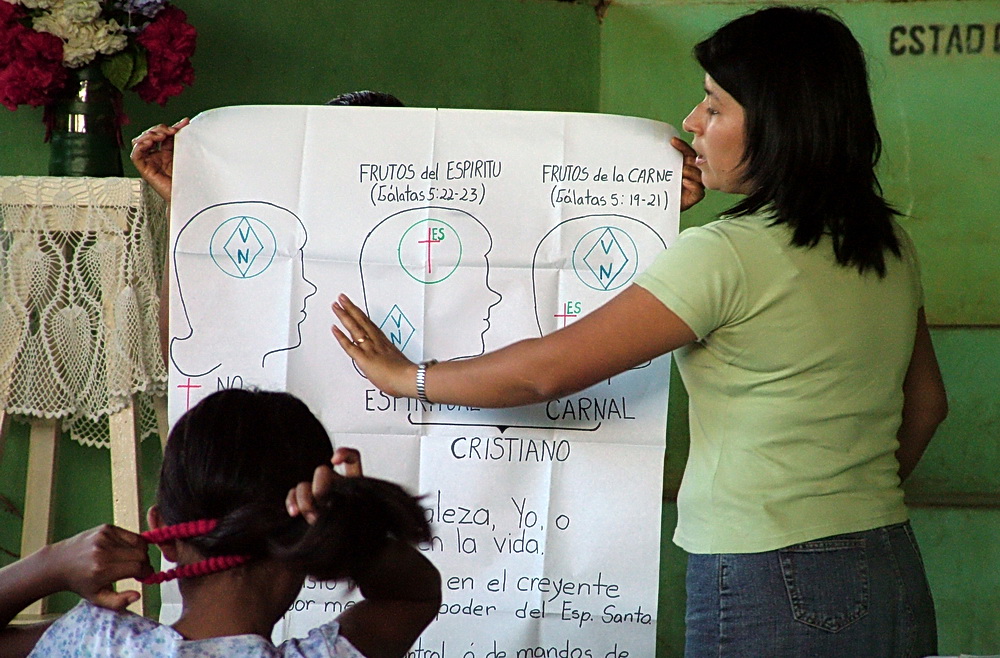 Teaching Sunday School